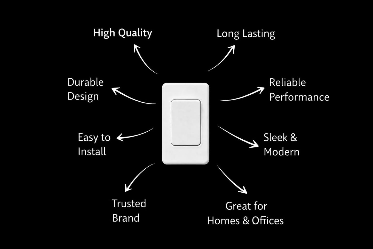High Quality Switch (Pack Of 12)